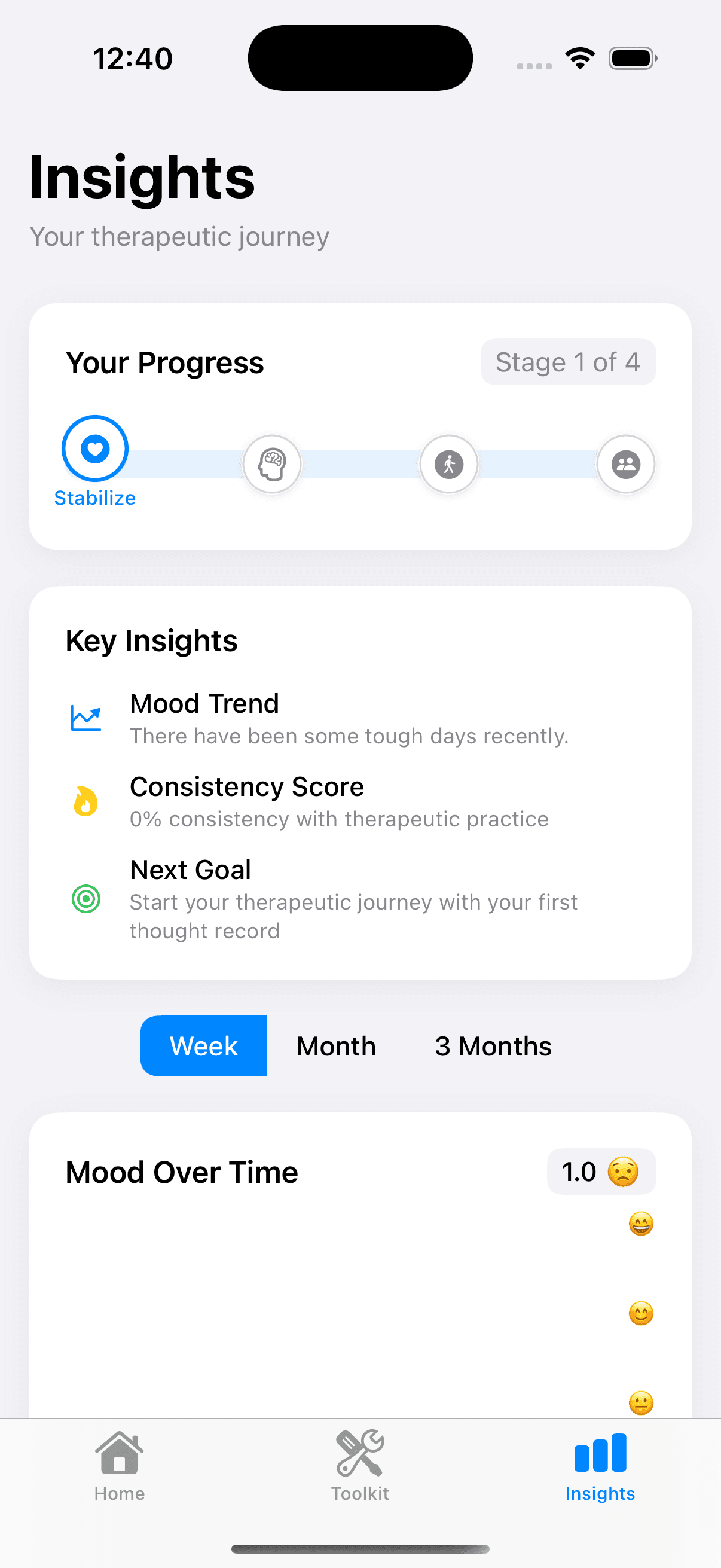 Weekly insights and enhanced progress tracking